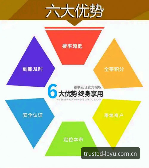 乐鱼娱乐服务 3大核心优势解析:为什么乐鱼娱乐服务能成为行业安全新标杆