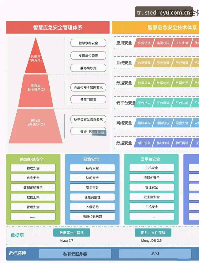 乐鱼体育平台2026版本技术评测：安全架构与下载体验详解